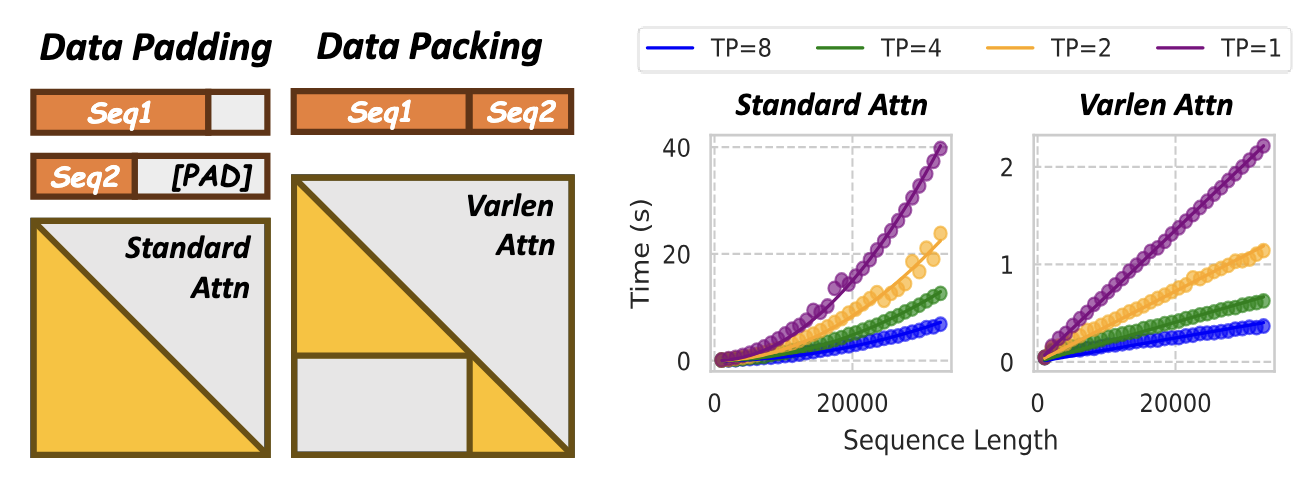 packing_with_flash_fig6