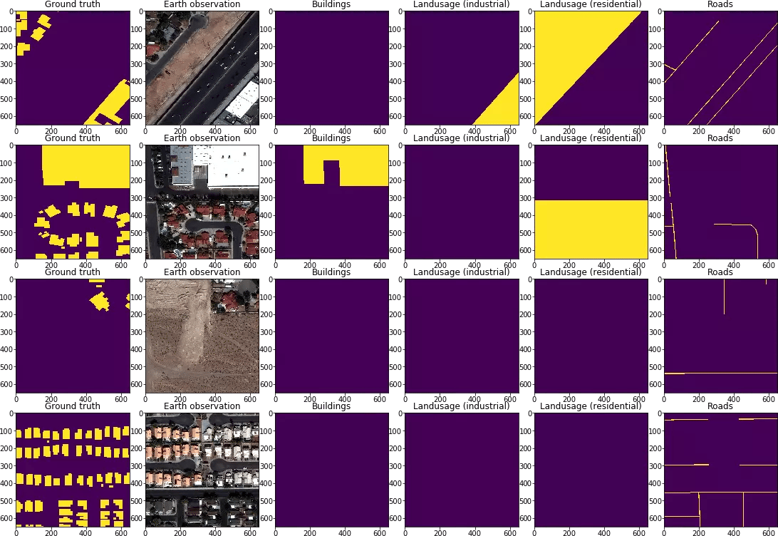 Fig3.1: Examples of layers on OpenStreetMap